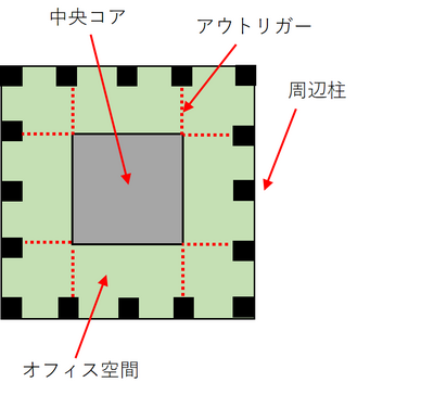 typicalplan13.bmp