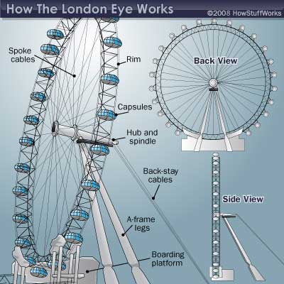 london-eye-4.jpg