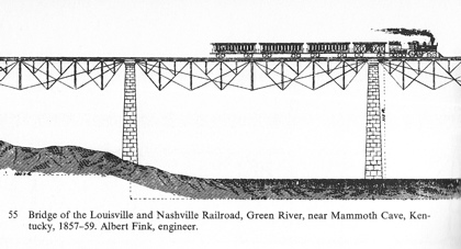 http://www.archstructure.net/asmt/topics/trussFink.jpg